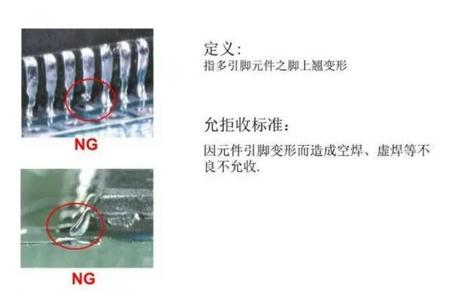 PCBA電路板生產過程檢測方法