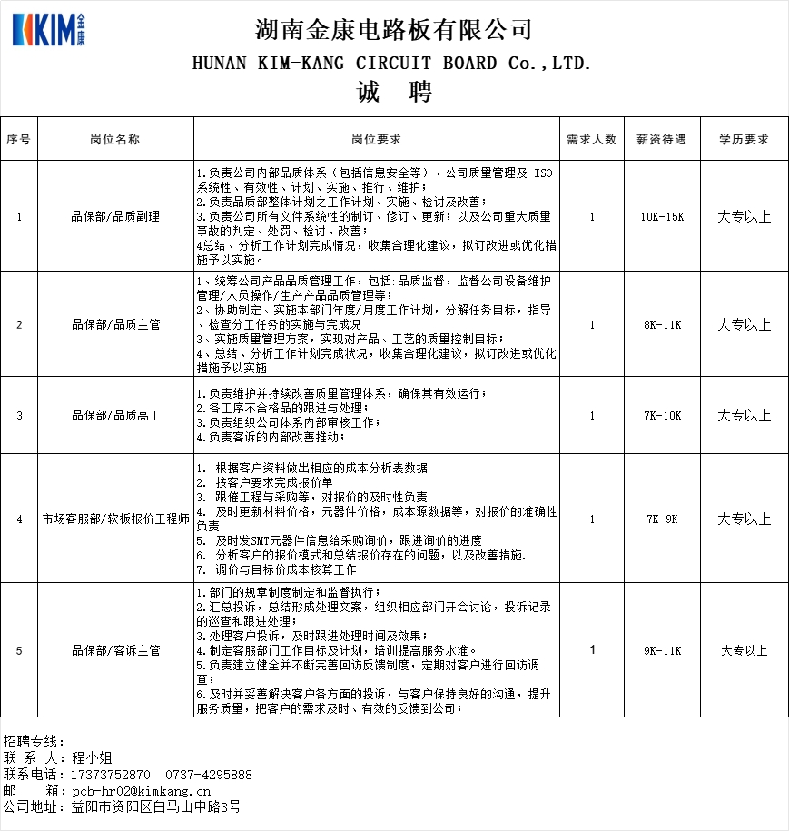 湖南金康線路板